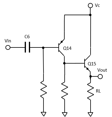 SETJ Implementation