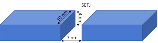 SETJ Implementation